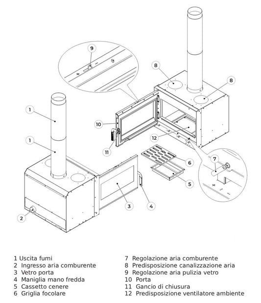 Palazzetti Ecopalex GTM70S Inserto Camino Caminetto Da Inserimento Legna Aria Calda Convezione Naturale Canalizzabile Potenza 9,7Kw Focolare Thermofix® Base Ghisa Maniglia Amovibile Cassetto Cenere Estraibile Deflettore Fumi Automatico Misura 62x50x50 cm