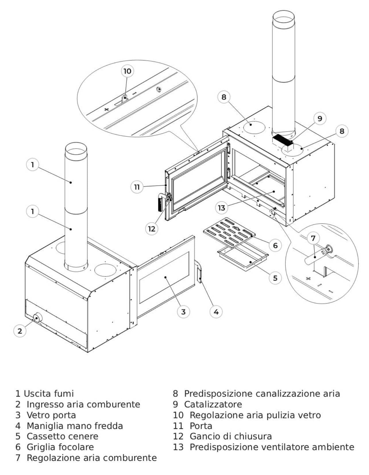 Palazzetti Ecopalex GTM70SP Inserto Camino Caminetto Da Inserimento Legna Aria Calda Convezione Naturale Canalizzabile Potenza 9,4Kw Focolare Thermofix® Catalizzatore O2Brick Base Ghisa Maniglia Amovibile Cassetto Cenere Deflettore Fumi Misura 62x50x50 cm