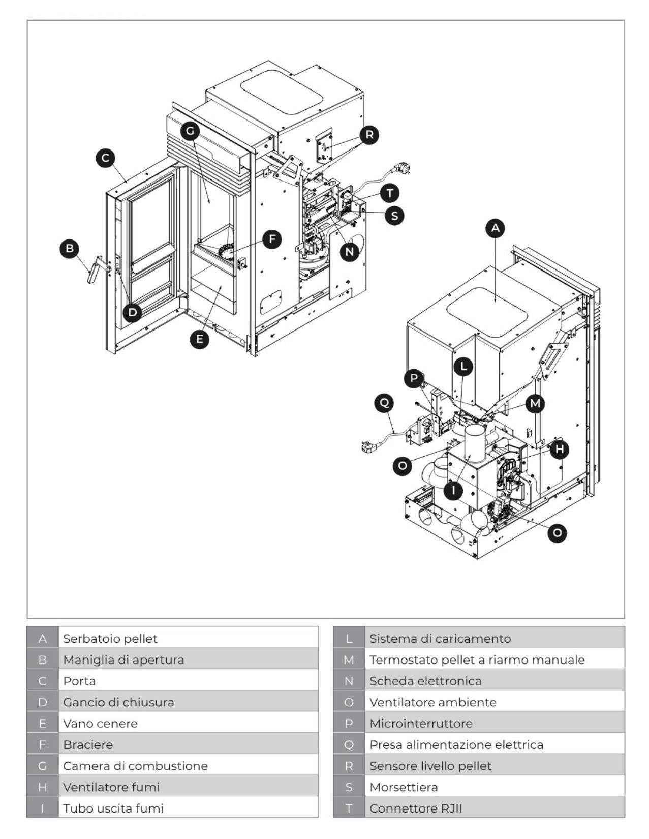 Palazzetti Inserto KPE8 Focolare Pellet Aria Calda Ventilata Frontale Canalizzato 2 Ventilatori 8 Kw Inserimento Camino Porta Autobilanciante Display Digitale Gestione Impostazione Fasce Orarie Braciere Ghisa Combustione Totale Sensore Livello 45x68 H98cm