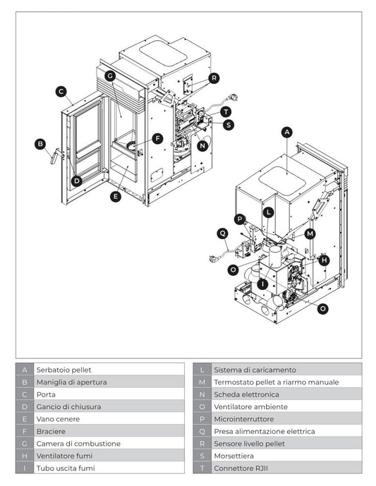 Palazzetti Inserto KPE8 Focolare Pellet Aria Calda Ventilata Frontale Canalizzato 2 Ventilatori 8 Kw Inserimento Camino Porta Autobilanciante Display Digitale Gestione Impostazione Fasce Orarie Braciere Ghisa Combustione Totale Sensore Livello 45x68 H98cm