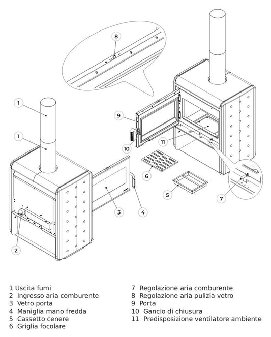 Palazzetti Sahara 70S Stufa a Legna ad Aria Calda Convezione Naturale Riscaldamento Irraggiamento Potenza 9,7 Kw Rivestimento Hotstone Nero Focolare Thermofix® Forma Compatta Vano Portalegna Cassetto Cenere Estraibile Uscita Fumi Superiore L71xP50xH88 cm