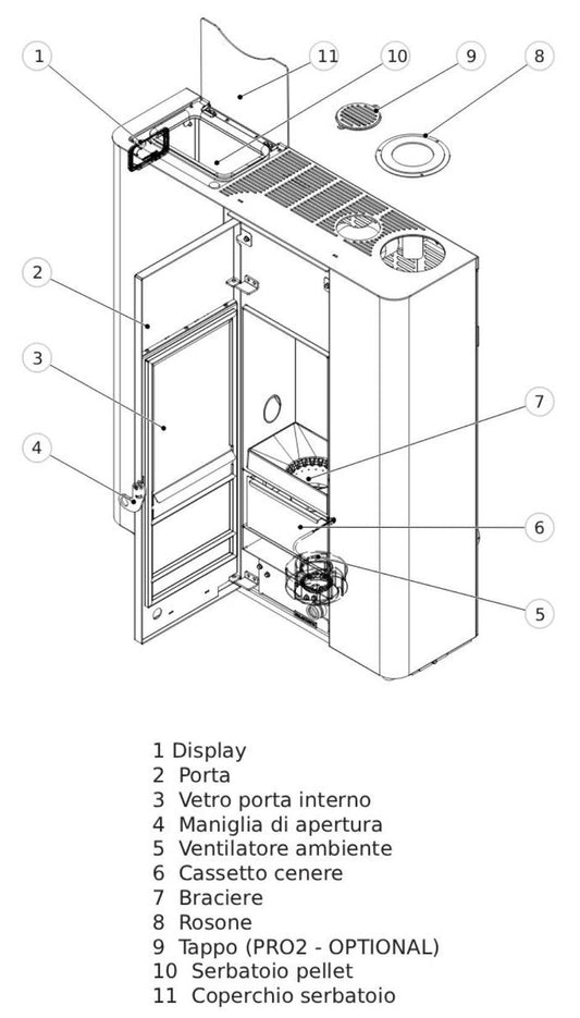 Palazzetti Scarlet TC 6 US Stufa a Pellet Salvaspazio Ermetica ad Aria Calda Ventilata Regolabile Canalizzabile Potenza 6,1 Kw Rivestimento Acciaio Colore Avorio Forma Slim Uscita Fumi Posteriore Pannello Digitale Combustione Totale Cassetto 89x29 H104 cm