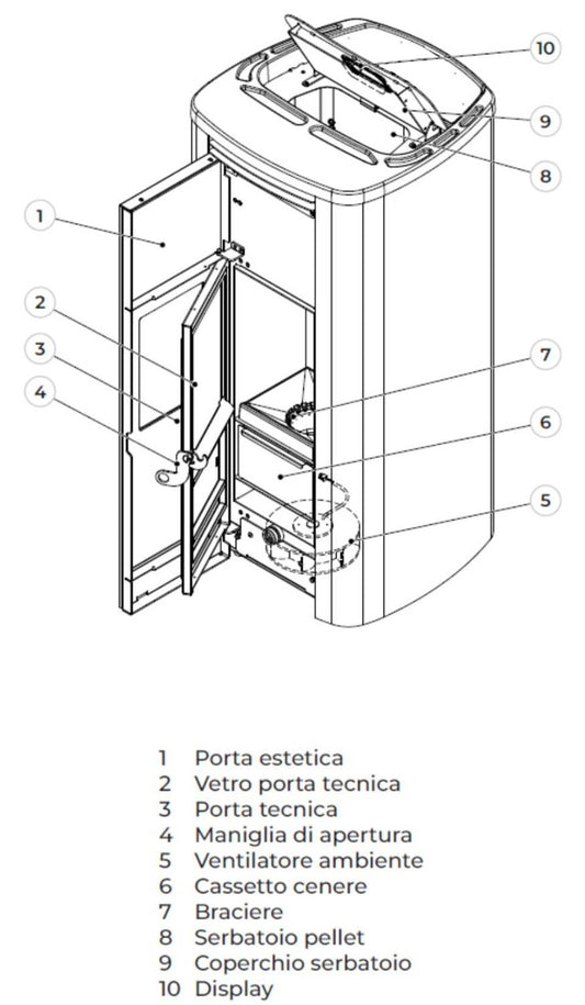 Palazzetti Theo TC 6 Stufa a Pellet Ermetica ad Aria Calda Ventilata Canalizzabile Potenza 6 Kw Rivestimento Acciaio Colore Tortora Forma Circolare Uscita Fumi Posteriore Doppio Vetro Combustione Totale Pulizia Automatica Braciere Cassetto 52x54 H110 cm