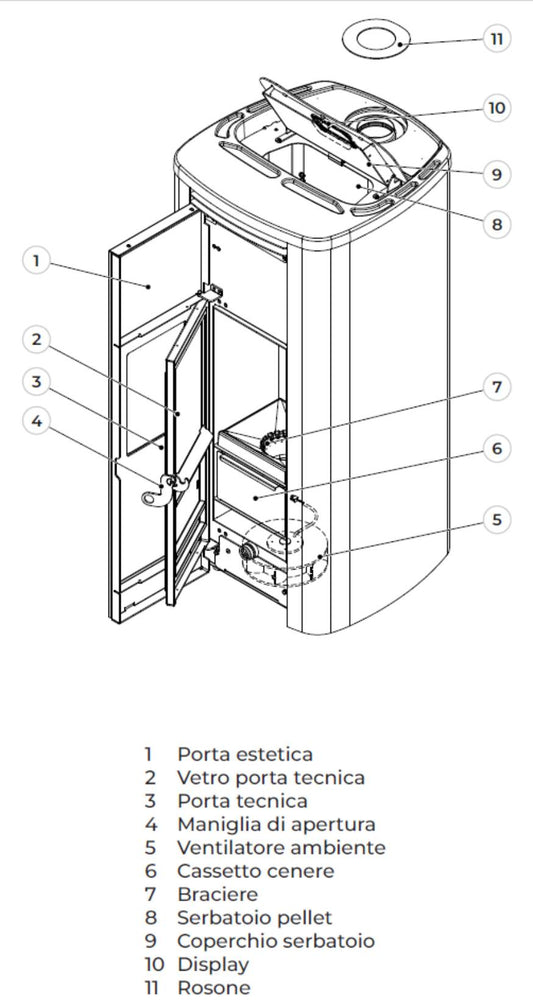 Palazzetti Theo TC 6 US Stufa a Pellet Ermetica Aria Calda Ventilata Canalizzabile Potenza 6 Kw Rivestimento Acciaio Colore Bianco Forma Circolare Uscita Fumi Superiore Doppio Vetro Combustione Totale Pulizia Automatica Braciere Cassetto 52x54 H110 cm