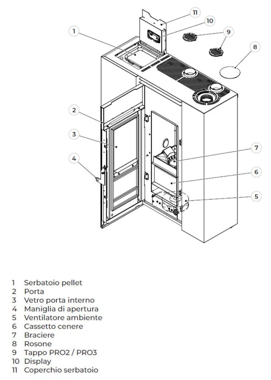 Palazzetti Tiffany TC Aria 10 Stufa a Pellet Salvaspazio Ermetica Ventilata Regolabile Canalizzabile Potenza 10,2 Kw Rivestimento Acciaio Caffellatte Forma Slim Uscita Fumi Posteriore Pannello Digitale Combustione Totale Cassetto Braciere 101x34 H117 cm