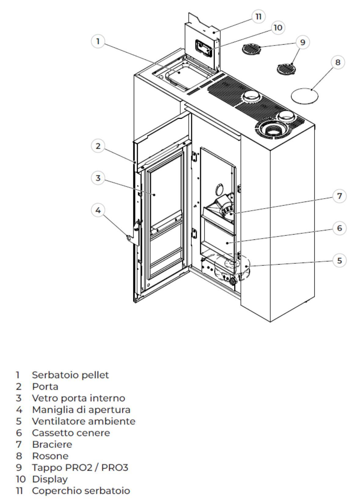 Palazzetti Tiffany TC Aria 13 Stufa a Pellet Salvaspazio Ermetica Ventilata Regolabile Canalizzabile Potenza 12,7 Kw Rivestimento Acciaio Caffellatte Forma Slim Uscita Fumi Posteriore Pannello Digitale Combustione Totale Cassetto Braciere 101x34 H117 cm