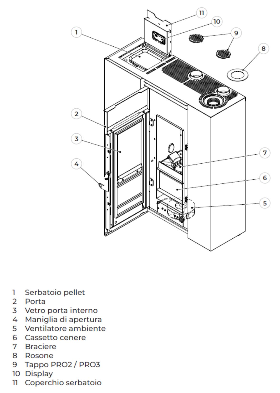 Palazzetti Tiffany TC Aria 10 US Stufa Pellet Salvaspazio Ermetica Ventilata Regolabile Canalizzabile Potenza 10,2 Kw Rivestimento Acciaio Caffellatte Forma Slim Uscita Fumi Superiore Pannello Digitale Combustione Totale Cassetto Braciere 101x34 H117 cm