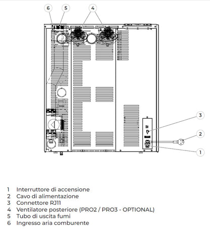 Palazzetti Tiffany TC Aria 10 US Stufa Pellet Salvaspazio Ermetica Ventilata Regolabile Canalizzabile Potenza 10,2 Kw Rivestimento Acciaio Caffellatte Forma Slim Uscita Fumi Superiore Pannello Digitale Combustione Totale Cassetto Braciere 101x34 H117 cm