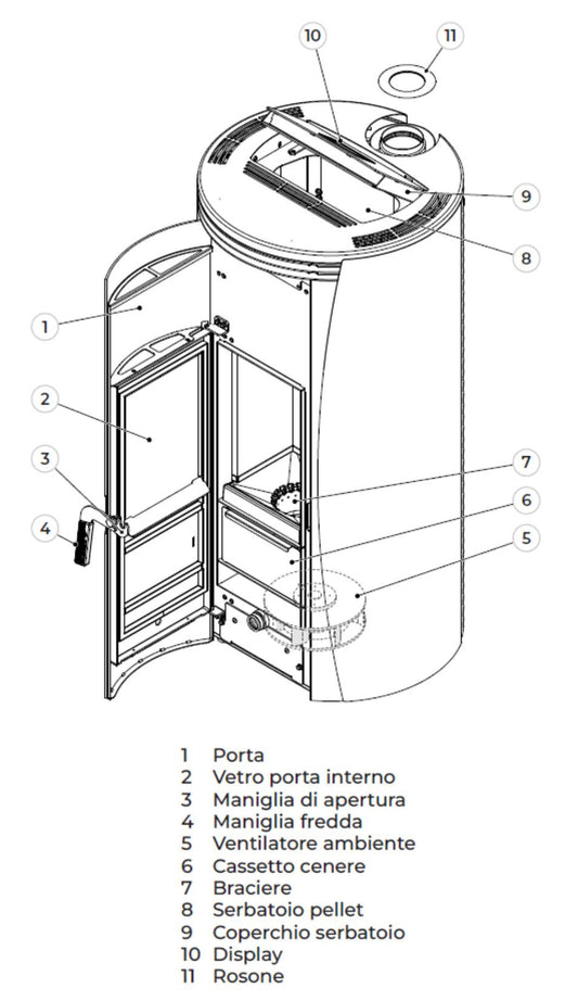 Palazzetti Vivi TC 6 US Stufa a Pellet Ermetica ad Aria Calda Ventilata Canalizzabile Potenza 6 Kw Rivestimento Acciaio Colore Bianco Forma Circolare Uscita Fumi Superiore Doppio Vetro Combustione Totale Pulizia Automatica Braciere Cassetto 52x52 H110 cm