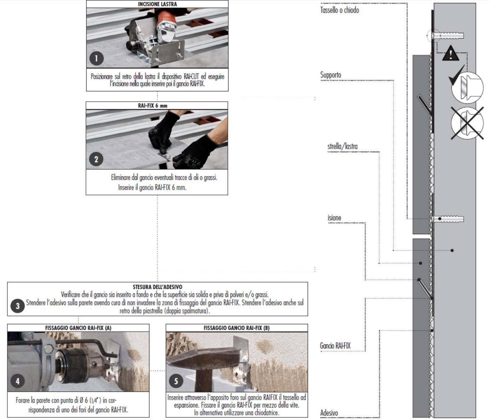 Raimondi RAI-FIX 299 6MM 500 Confezione da 500 Ganci Per Trattenuta di Sicurezza RAIFIX in Acciaio Inossidabile AISI 304 Impedisce Caduta Piastrella Lastra Ceramica Marmo Spessore da 6 a 8 mm Dimensione 40x120 mm 11 Fori