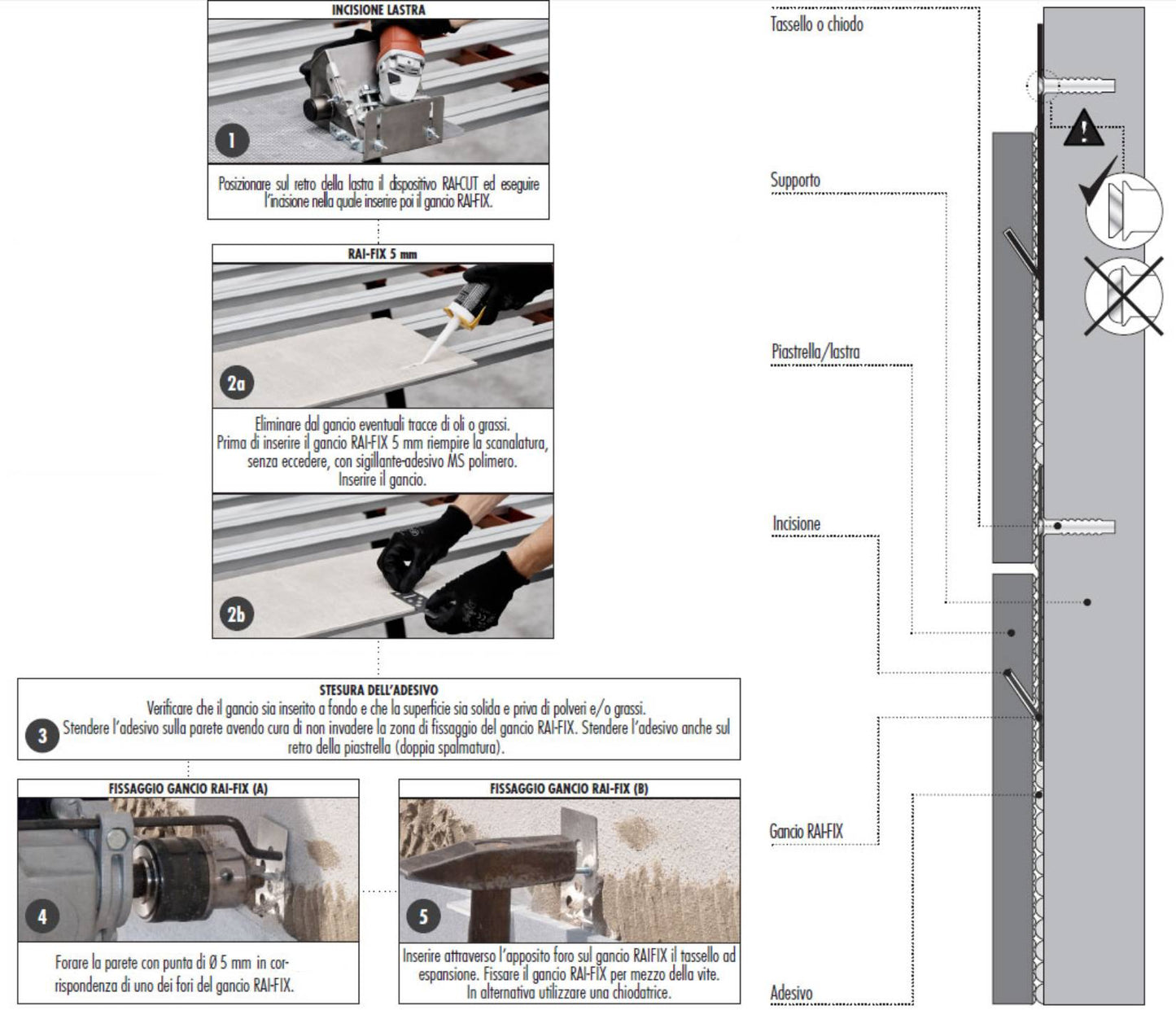 Raimondi RAI-FIX 299 5MM 500 Confezione da 500 Ganci Per Trattenuta di Sicurezza RAIFIX in Acciaio Inossidabile AISI 304 Impedisce Caduta Piastrella Lastra Ceramica Marmo Spessore da 5 a 6 mm Dimensione 40x120 mm 11 Fori