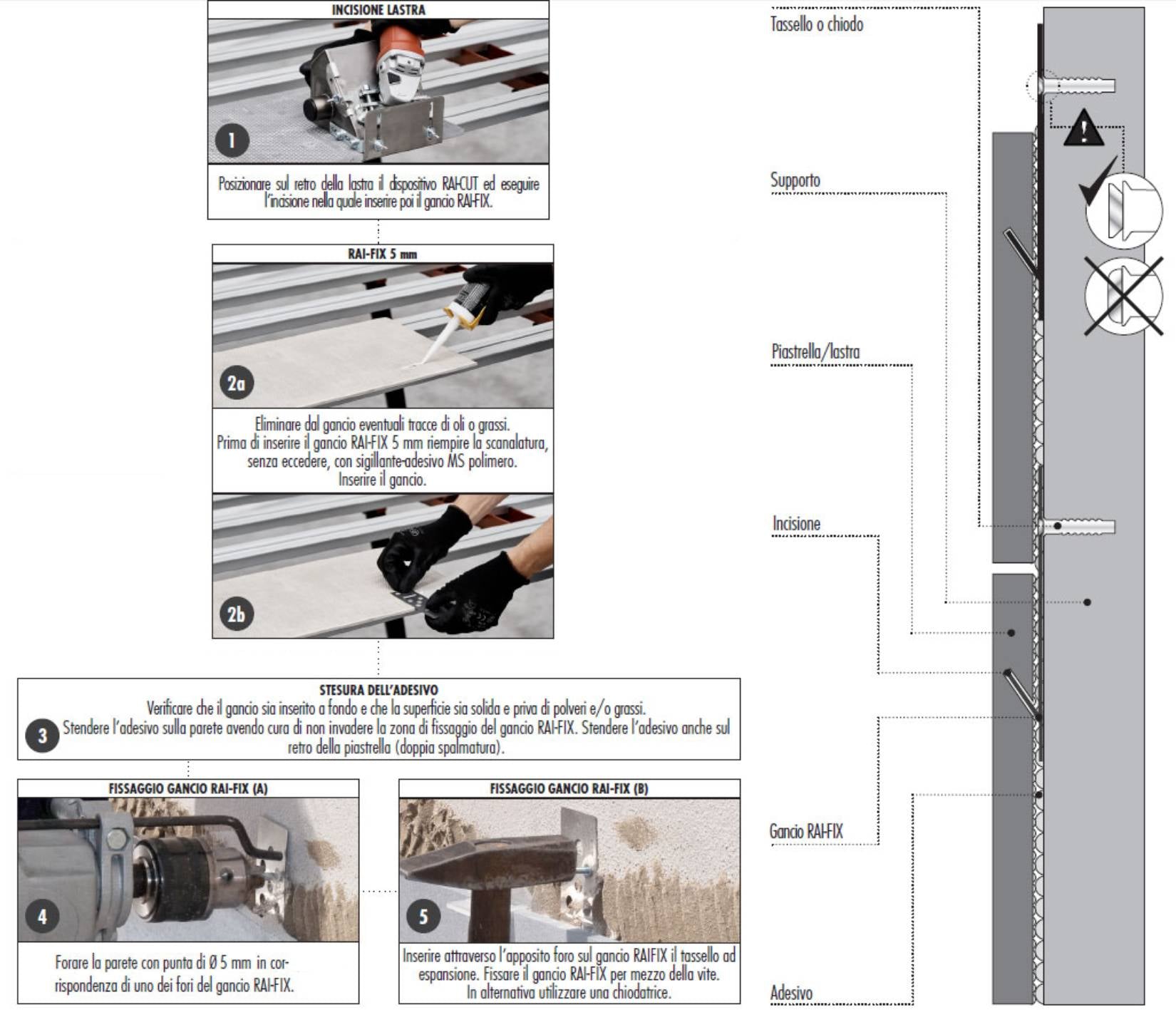 Raimondi RAI-FIX 299 5MM 500 Confezione da 500 Ganci Per Trattenuta di Sicurezza RAIFIX in Acciaio Inossidabile AISI 304 Impedisce Caduta Piastrella Lastra Ceramica Marmo Spessore da 5 a 6 mm Dimensione 40x120 mm 11 Fori