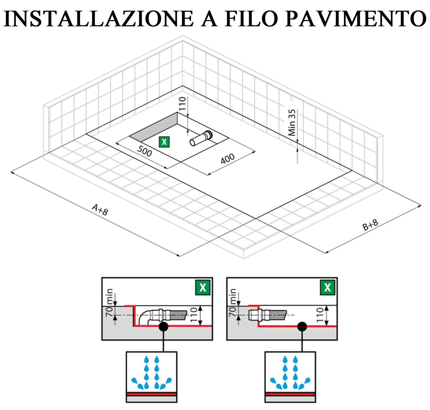 1 Piatto Doccia Novellini Novosolid Dimensione 160x90 Altezza 3,5 cm Colore Bianco Morbido Opaco, completo di piletta e copri piletta = € 750,00 compreso di spedizione in Belgio CAP 8490 ed Iva Esclusa