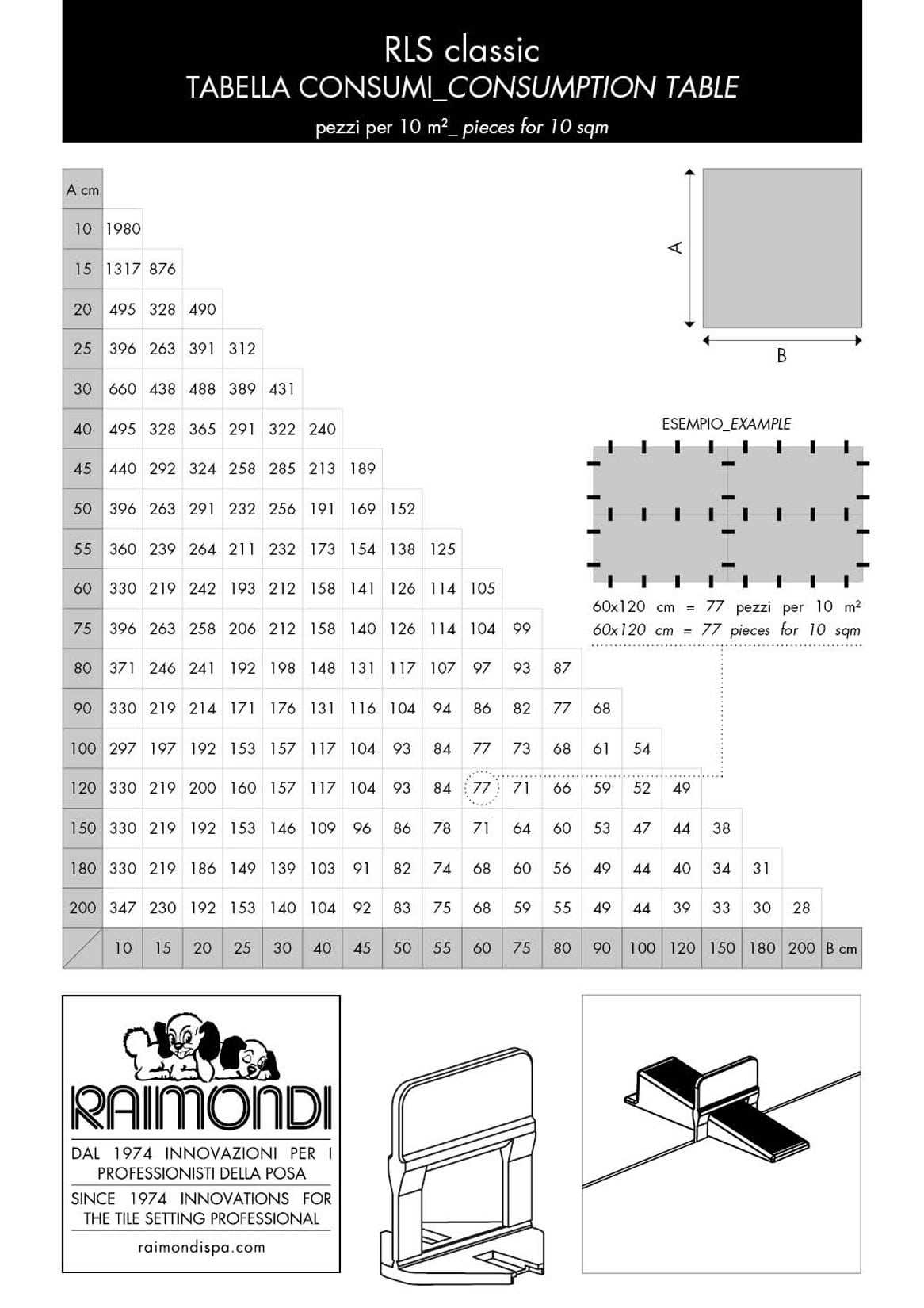 Raimondi Levelling System R.L.S. 4400 Basi Distanziatori Auto Livellanti per fuga piastrelle da 1,5 mm e Altezza Mattonella da 3 a 12 mm 