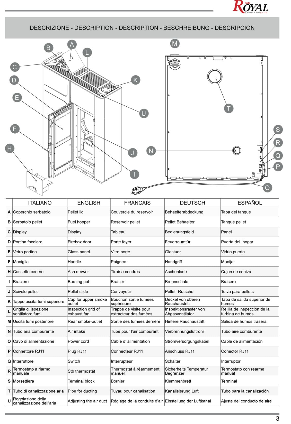 Royal Palazzetti Karyn 90 Rivestimento Acciaio Bianco Top Ghisa Potenza 9 Kw Stufa Pellet ad Aria Calda Ventilata Canalizzata Slim Uscita Fumi Posteriore Superiore Display Comandi Sfioramento Focolare Ampio Cassetto 