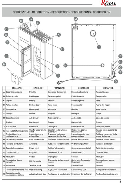 Royal Palazzetti Karyn 90 Rivestimento Acciaio Bianco Top Ghisa Potenza 9 Kw Stufa Pellet ad Aria Calda Ventilata Canalizzata Slim Uscita Fumi Posteriore Superiore Display Comandi Sfioramento Focolare Ampio Cassetto 