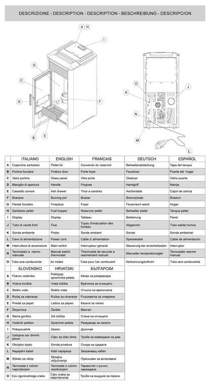 Royal Palazzetti Ilena E Air 60 Rivestimento Acciaio Top Ceramica Colore Nero Potenza 6,2 Kw Stufa Pellet Aria Ventilata Ermetica Uscita Fumi Posteriore Canalizzazione Aria Comburente Comandi Sfioro Programma Digitale Braciere Ghisa Cassetto Estraibile