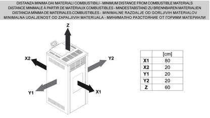 Royal Palazzetti Jada 6 Rivestimento Acciaio Colore Nero Potenza 6 Kw Stufa Pellet Aria Calda Ventilata Uscita Fumi Posteriore Canalizza Aria Comburente Esterno Display Comandi Sfioramento Programmatore Digitale Braciere Ghisa Cassetto Cenere Estraibile