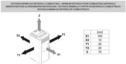 Royal Palazzetti Ilena E Air 60 Rivestimento Acciaio Top Ceramica Colore Nero Potenza 6,2 Kw Stufa Pellet Aria Ventilata Ermetica Uscita Fumi Posteriore Canalizzazione Aria Comburente Comandi Sfioro Programma Digitale Braciere Ghisa Cassetto Estraibile