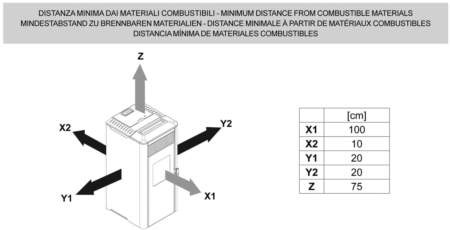 Royal Palazzetti Ilena E Air 80 Rivestimento Acciaio Top Ceramica Colore Bianco Potenza 8,6 Kw Stufa Pellet Aria Ventilata Ermetica Uscita Fumi Posteriore Canalizzazione Aria Comburente Comandi Sfioro Programma Digitale Braciere Ghisa Cassetto Estraibile