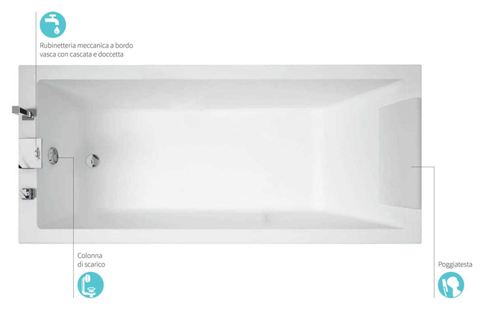 Novellini Calos 2.0 Vasca da Bagno Versione Standard con Telaio Misura 150x70 Altezza 58 cm Installazione Reversibile Forma Rettangolare 1 Pannello Frontale 1 Laterale Materiale Acrilico Colore Bianco Lucido Colonna di Scarico Con Rubinetteria Poggiatesta