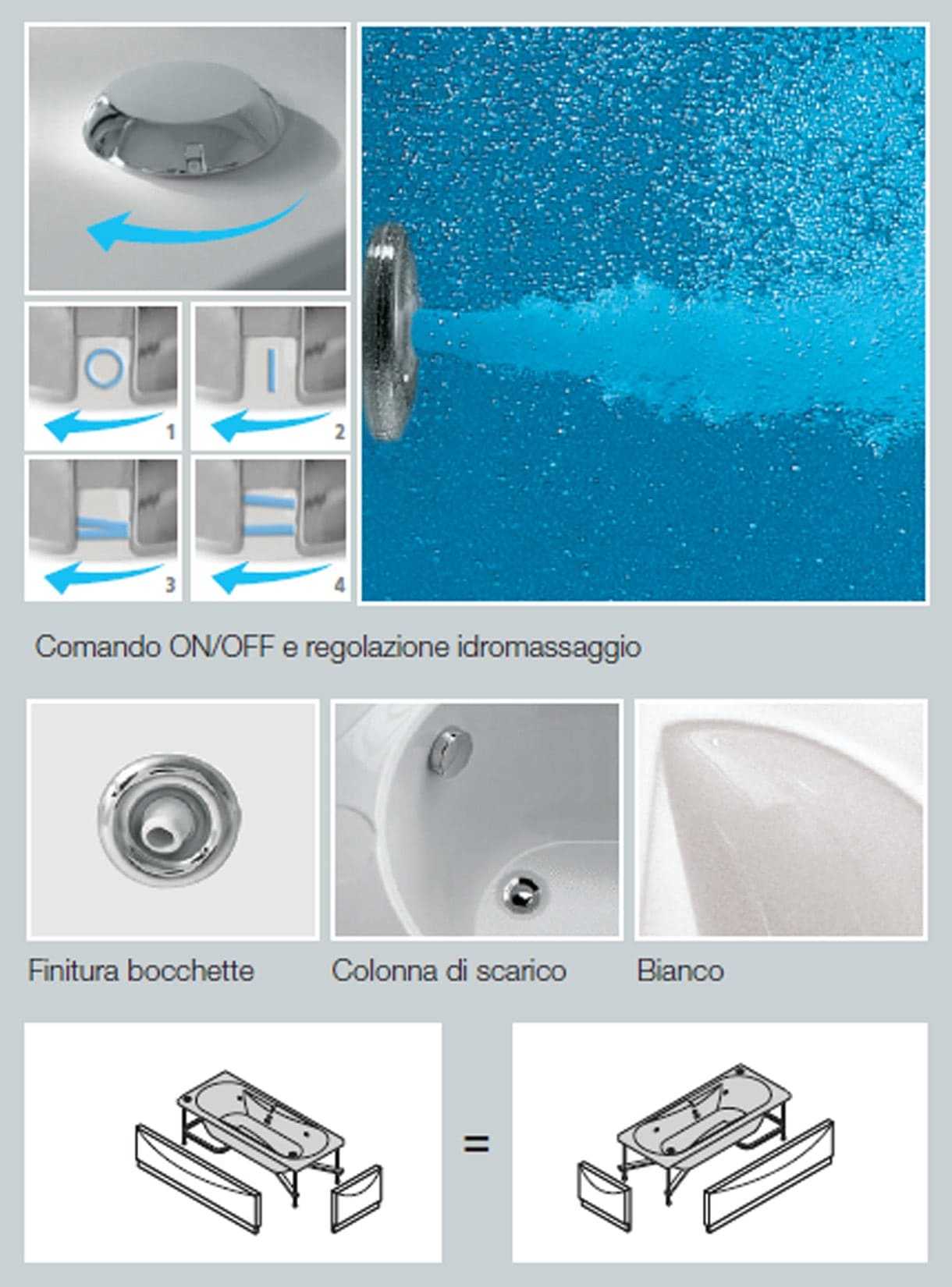 Novellini Calypso Vasca da Bagno Versione Eco Misura 180x80 H55 cm Idro Whirlpool 6 Getti Installazione Reversibile Accensione Pneumatica Forma Esterna Rettangolare Interna ad Otto 2 Pannelli Materiale Acrilico Colore Bianco Lucido Colonna Poggiatesta