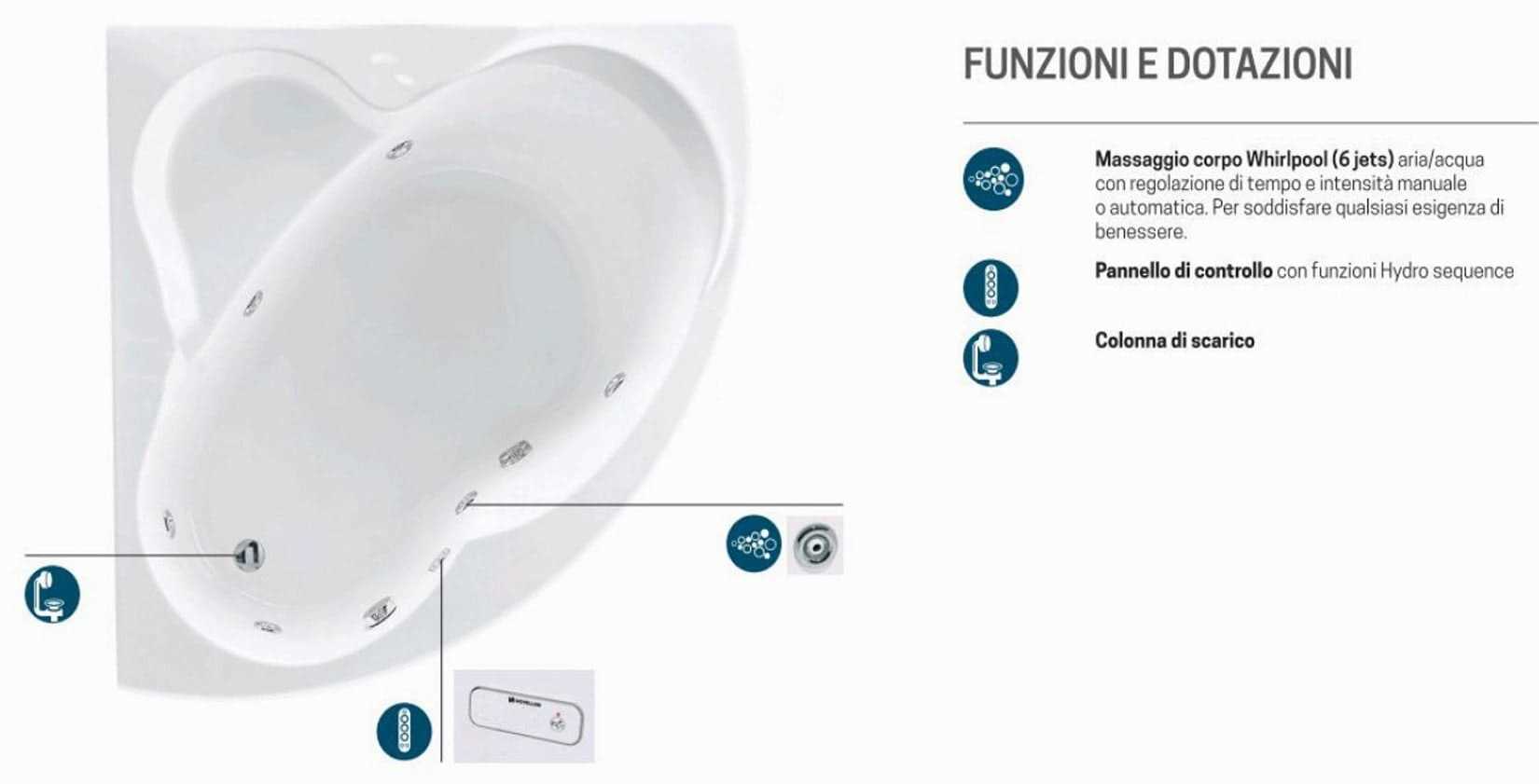 Novellini Una Vasca da Bagno Versione Hydro Misura 135x135 H55 cm Idro Whirlpool 6 Jets Accensione Digitale Forma Esterna Semicircolare Simmetrica Interna Ovale Installazione Angolare Reversibile Pannello Colonna Materiale Acrilico Finitura Bianco Lucido