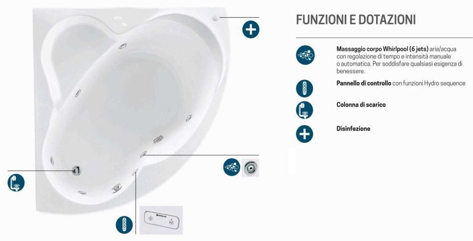 Novellini Una Vasca da Bagno Versione Hydro Con Disinfezione Misura 135x135 H55 cm Idro Whirlpool 6 Jets Accensione Digitale Forma Esterna Semicircolare Simmetrica Interna Ovale Installazione Angolo Pannello Colonna Materiale Acrilico Colore Bianco Lucido