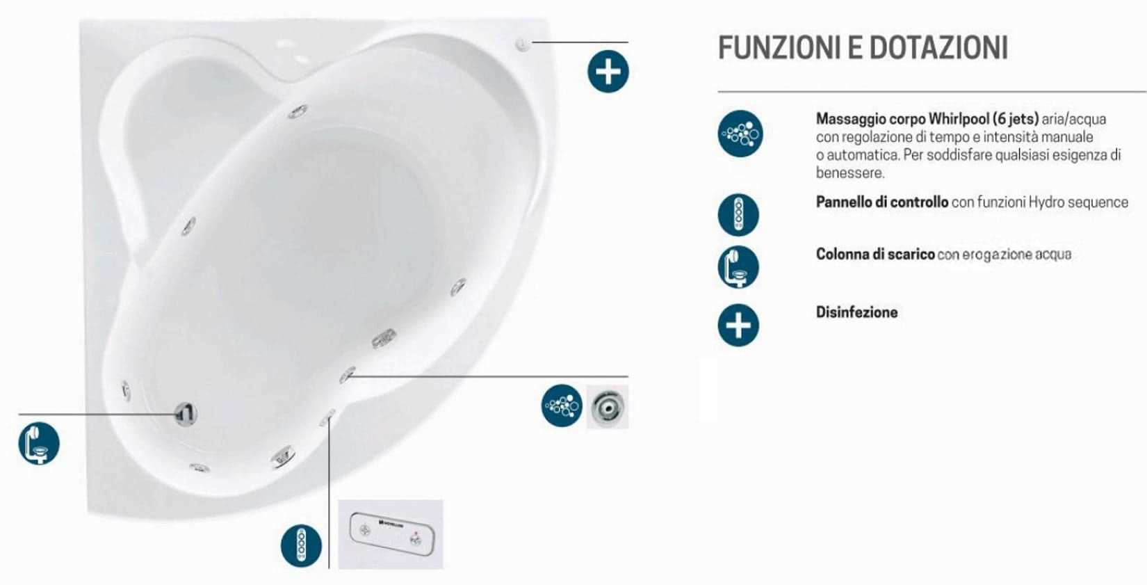 Novellini Una Vasca da Bagno Versione Hydro Con Disinfezione Misura 135x135 H55 cm Idro Whirlpool 6 Jets Accensione Digitale Forma Esterna Semicircolare Simmetrica Interna Ovale Installazione Angolare Pannello Erogatore Materiale Acrilico Finitura Bianco