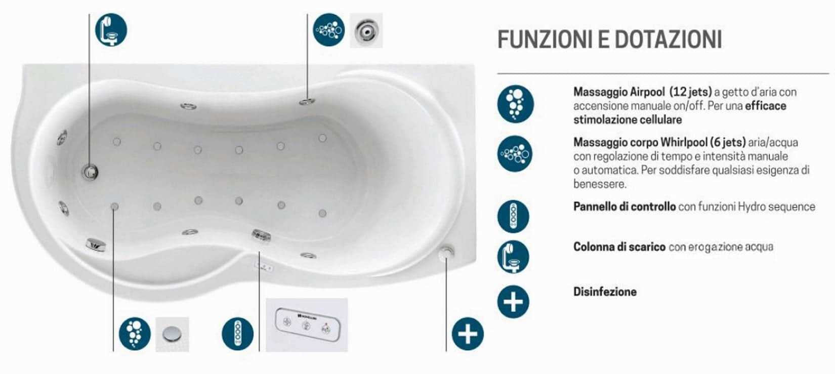 Novellini Venus Vasca da Bagno Versione Hydro Plus Misura 180x80 / 85 H55 cm Idro Whirlpool 6 Jets Disinfezione Airpool 12 Jet Forma Esterna Curva Asimmetrica Interna Otto Montaggio Angolare DX Pannello Display Erogatore Materiale Acrilico Finitura Bianco