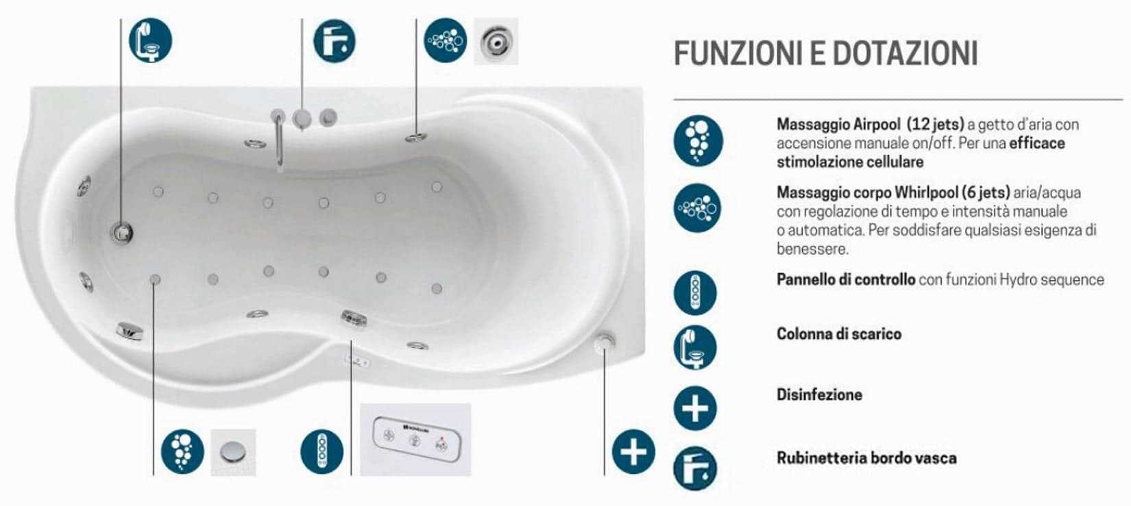 Novellini Venus Vasca da Bagno Versione Hydro Plus Misura 170x70 / 85 H55 cm Idro Whirlpool 6 Jets Disinfezione Airpool 12 Jet Forma Esterna Curva Asimmetrica Interna Otto Montaggio Angolare DX Pannello Display Rubinetto Materiale Acrilico Finitura Bianco