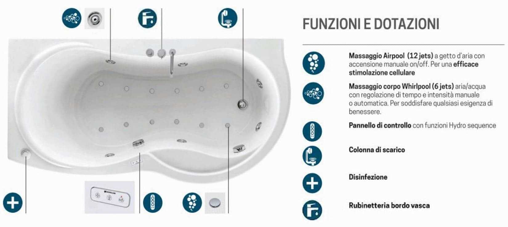 Novellini Venus Vasca da Bagno Versione Hydro Plus Misura 170x70 / 85 H55 cm Idro Whirlpool 6 Jets Disinfezione Airpool 12 Jet Forma Esterna Curva Asimmetrica Interna Otto Montaggio Angolare SX Pannello Display Rubinetto Materiale Acrilico Finitura Bianco