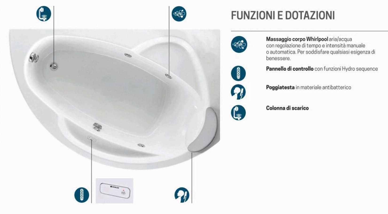 Novellini Vogue Vasca da Bagno Versione Hydro Misura 150x85 H55 cm Idromassaggio Whirlpool 5 Jets Forma Esterna Tonda Curva Semicircolare Asimmetrica Interna Ovale Installazione Angolare Destra Pannello Colonna Cuscino Materiale Acrilico Finitura Bianco