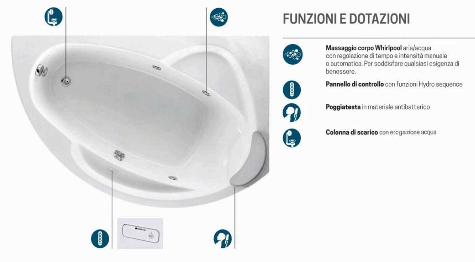Novellini Vogue Vasca da Bagno Versione Hydro Misura 150x85 H55 cm Idro Whirlpool 5 Jets Forma Esterna Tonda Curva Semicircolare Asimmetrica Interna Ovale Installazione Angolare Destra Pannello Colonna Erogatore Cuscino Materiale Acrilico Finitura Bianco