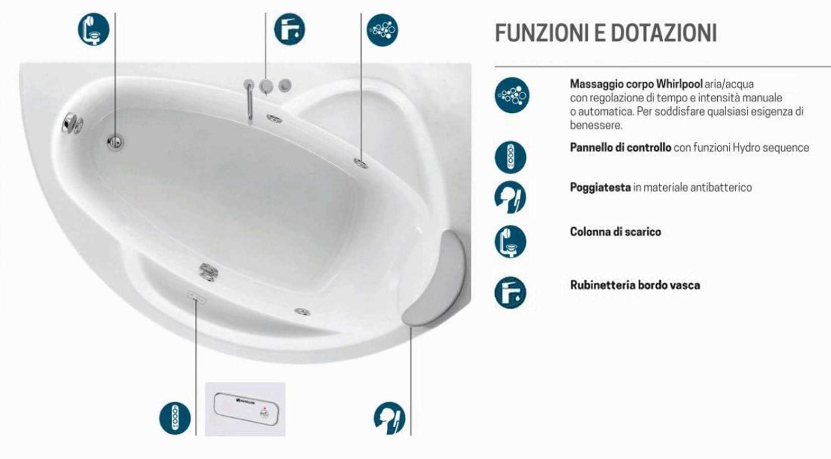 Novellini Vogue Vasca da Bagno Versione Hydro Misura 150x85 H55 cm Idro Whirlpool 5 Jets Forma Esterna Tonda Curva Semicircolare Asimmetrica Interna Ovale Installazione Angolo Destra Pannello Colonna Rubinetteria Cuscino Materiale Acrilico Colore Bianco