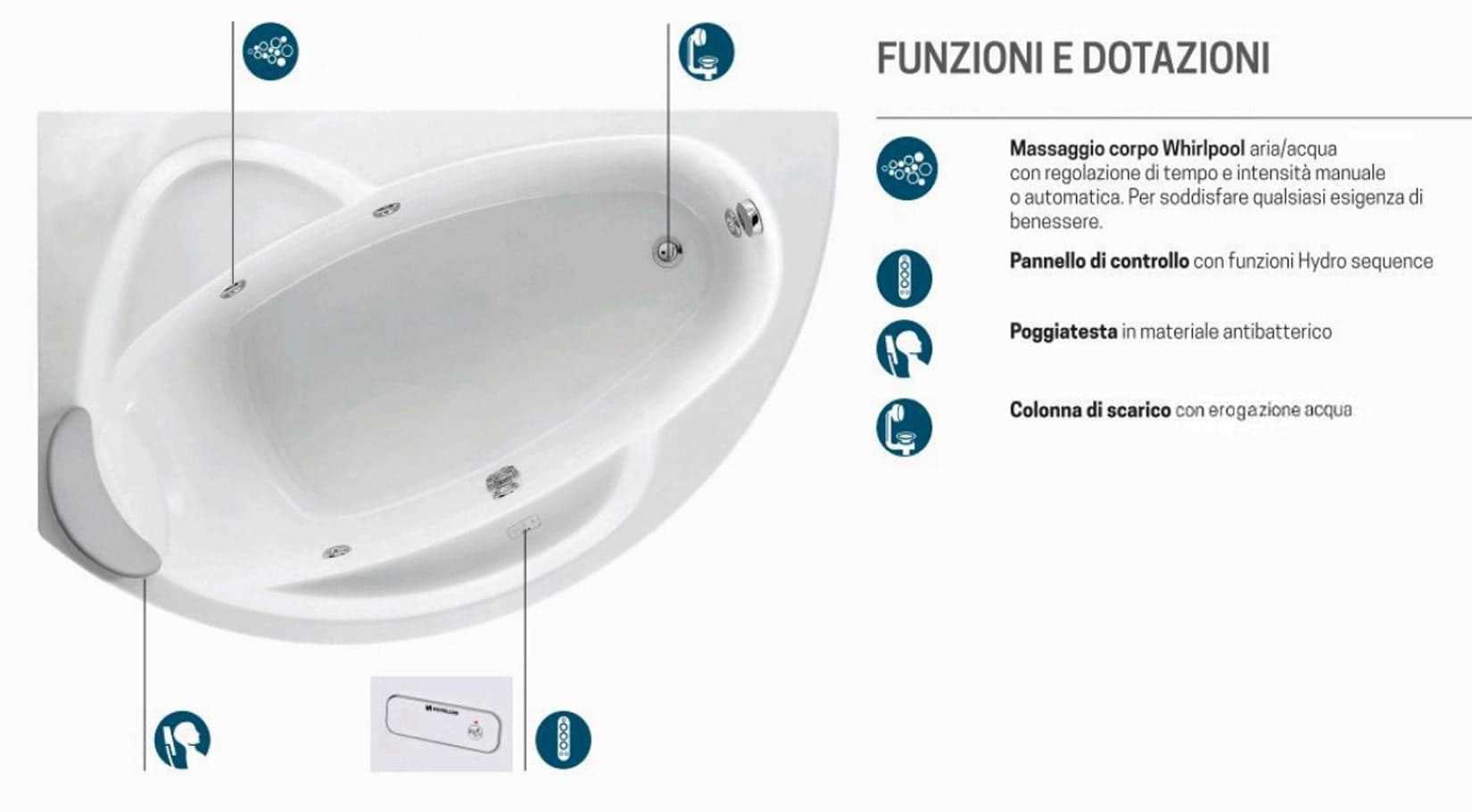 Novellini Vogue Vasca da Bagno Versione Hydro Misura 150x85 H55cm Idro Whirlpool 5 Jets Forma Esterna Tonda Curva Semicircolare Asimmetrica Interna Ovale Installazione Angolare Sinistra Pannello Colonna Erogatore Cuscino Materiale Acrilico Finitura Bianco
