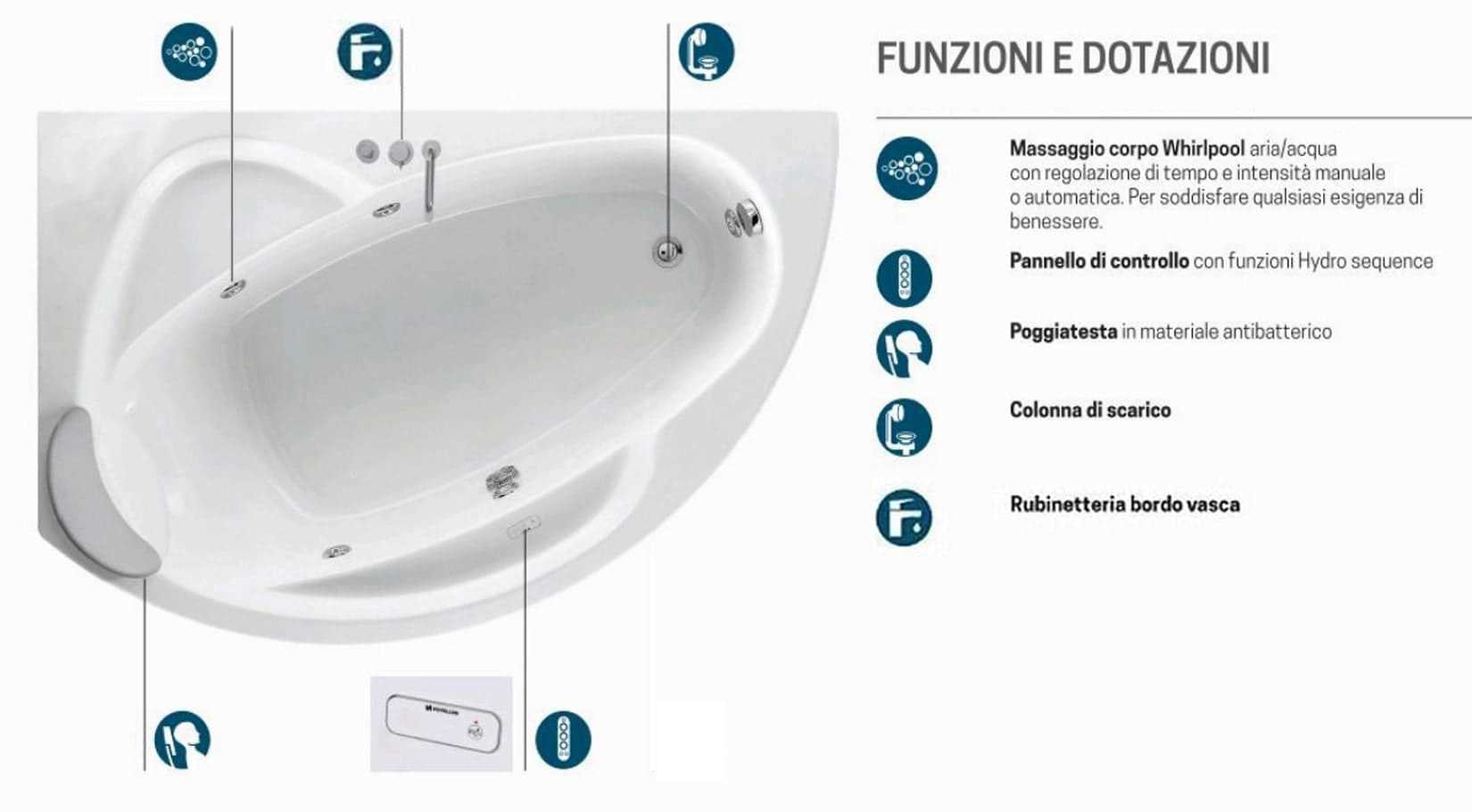 Novellini Vogue Vasca da Bagno Versione Hydro Misura 150x85 H55 cm Idro Whirlpool 5 Jets Forma Esterna Tonda Curva Semicircolare Asimmetrica Interna Ovale Installazione Angolo Sinistra Pannello Colonna Rubinetteria Cuscino Materiale Acrilico Colore Bianco
