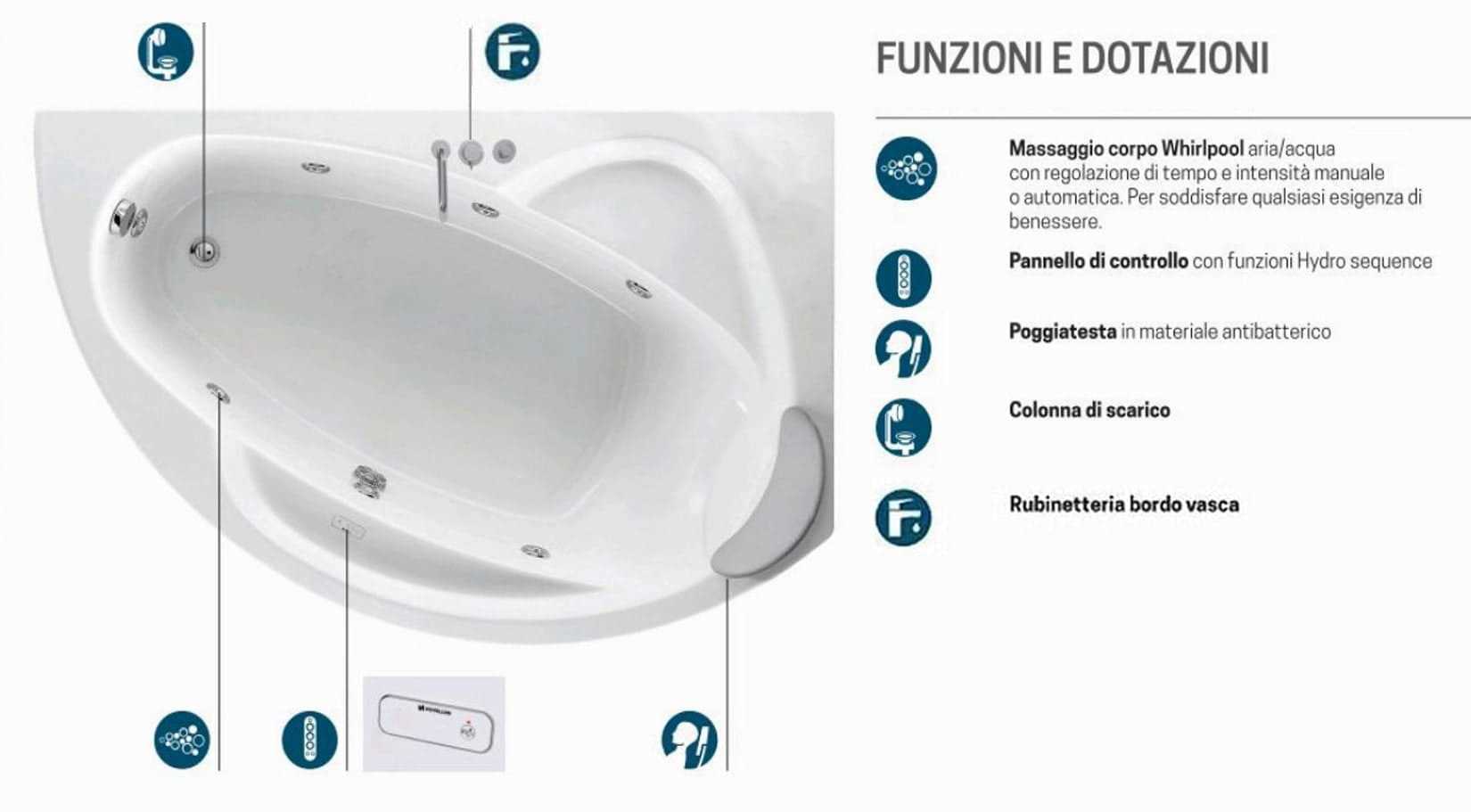 Novellini Vogue Vasca da Bagno Versione Hydro Misura 165X85 H55cm Idro Whirlpool 7 Jets Forma Esterna Tonda Curva Semicircolare Asimmetrica Interna Ovale Installazione Angolo Destra DX Pannello Colonna Rubinetteria Cuscino Materiale Acrilico Colore Bianco