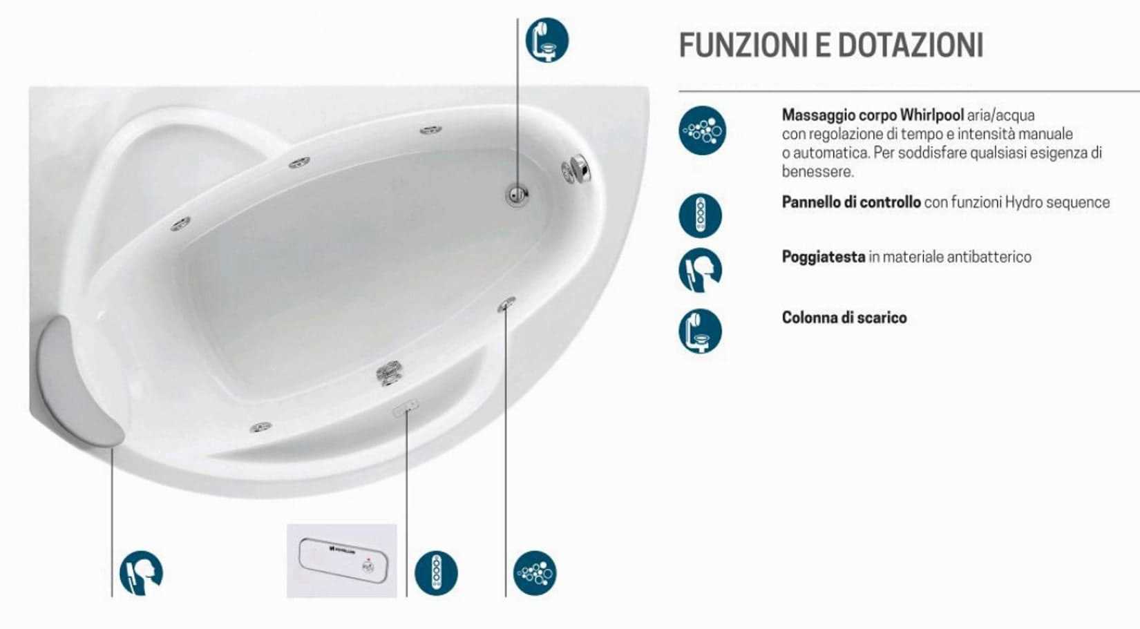 Novellini Vogue Vasca da Bagno Versione Hydro Misura 165x85 H55 cm Idromassaggio Whirlpool 7 Jets Forma Esterna Tonda Curva Semicircolare Asimmetrica Interna Ovale Installazione Angolare Sinistra Pannello Colonna Cuscino Materiale Acrilico Finitura Bianco