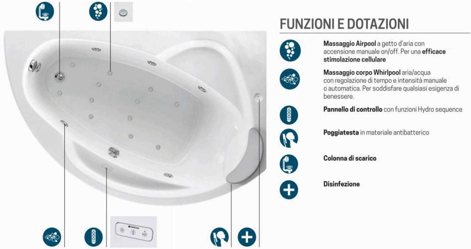 Novellini Vogue Vasca da Bagno Versione Hydro Plus Misura 165x85 H55 cm Idro Whirlpool 7 Jets Disinfezione Airpool 12 Getti Forma Esterna Curva Asimmetrica Interna Ovale Montaggio Angolo Destra Pannello Colonna Cuscino Materiale Acrilico Finitura Bianco
