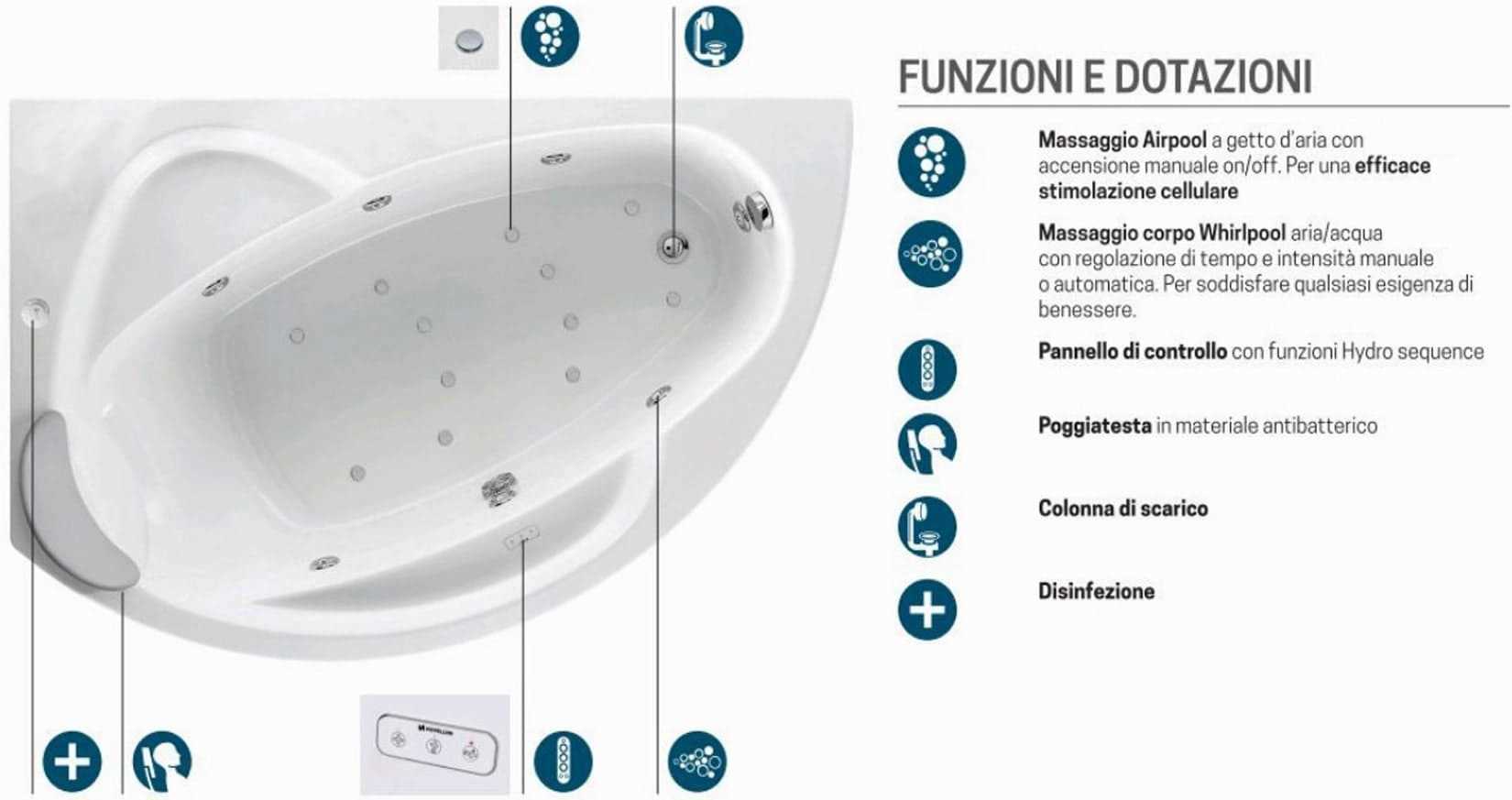 Novellini Vogue Vasca da Bagno Versione Hydro Plus Misura 165x85 H55 cm Idro Whirlpool 7 Jets Disinfezione Airpool 12 Getti Forma Esterna Curva Asimmetrica Interna Ovale Montaggio Angolo Sinistra Pannello Colonna Cuscino Materiale Acrilico Finitura Bianco