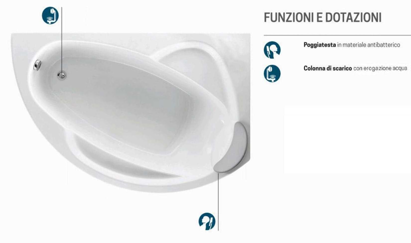 Novellini Vogue Vasca da Bagno Versione Standard Con Telaio Misura 150x85 H55 cm Forma Esterna Tonda Curva Semicircolare Asimmetrica Interna Ovale Installazione Angolare Destra Pannello Frontale Erogatore Cuscino Materiale Acrilico Finitura Bianco Lucido