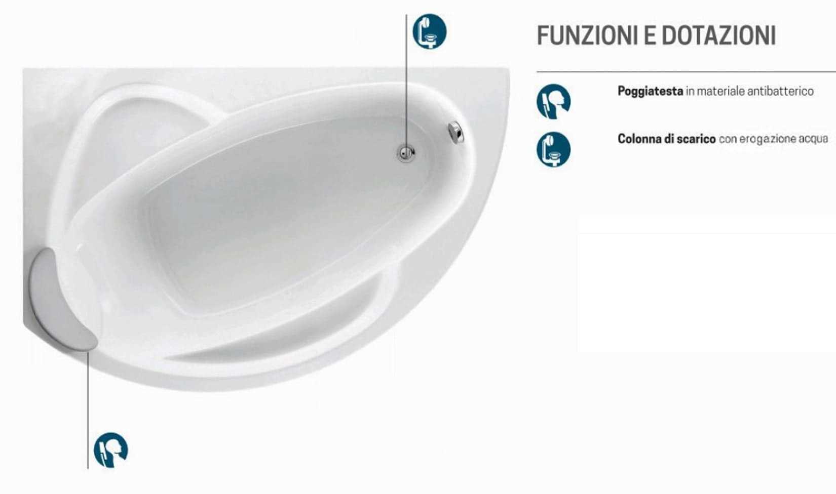 Novellini Vogue Vasca da Bagno Versione Standard Con Telaio Misura 150x85 H55 cm Forma Esterna Tonda Curva Semicircolare Asimmetrica Interna Ovale Installazione Angolo Sinistra Pannello Frontale Erogatore Cuscino Materiale Acrilico Finitura Bianco Lucido