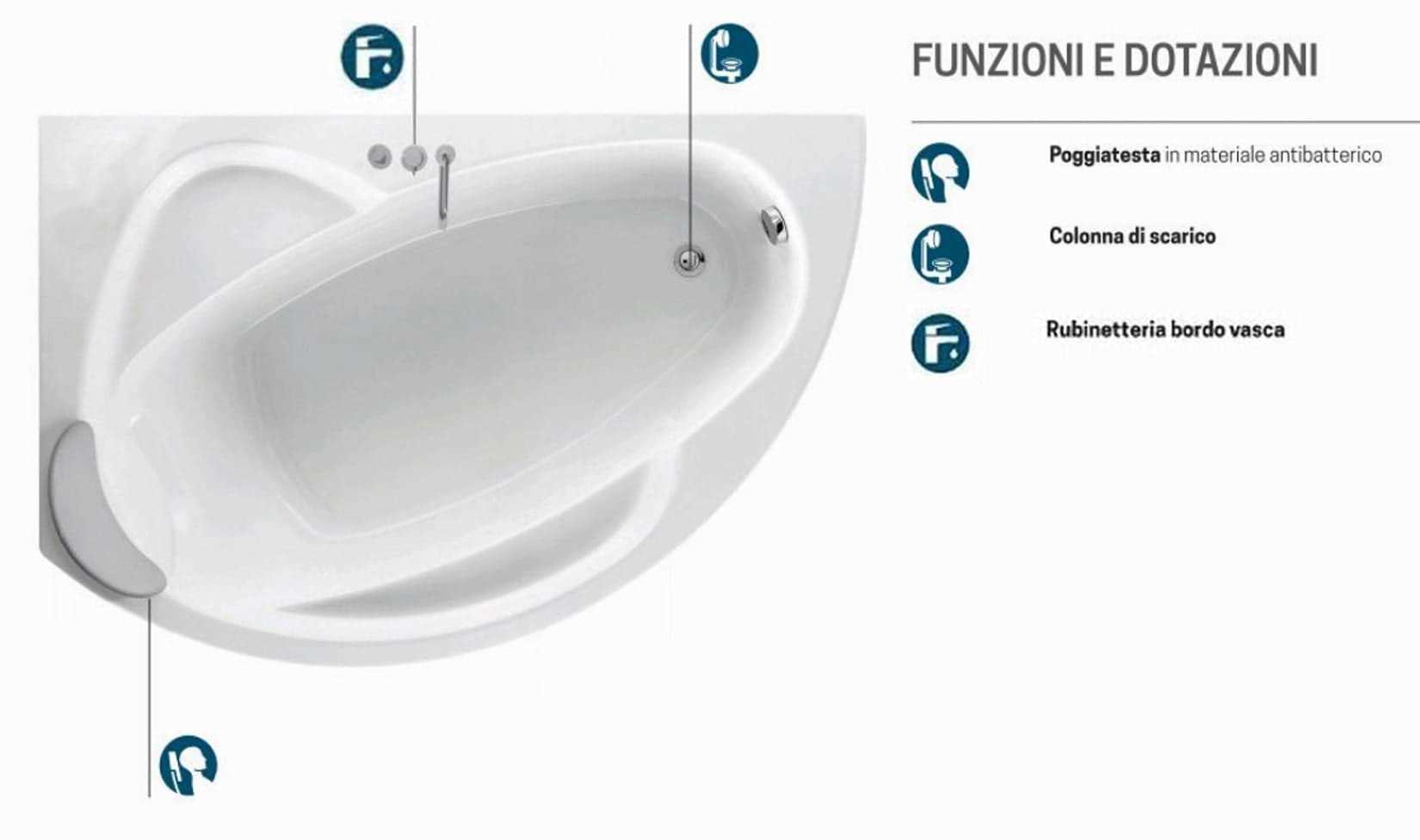 Novellini Vogue Vasca da Bagno Versione Standard Con Telaio Misura 165x85 H55 cm Forma Esterna Semicircolare Asimmetrica Interna Ovale Installazione Angolare Sinistra Pannello Frontale Colonna Rubinetteria Cuscino Materiale Acrilico Finitura Bianco Lucido