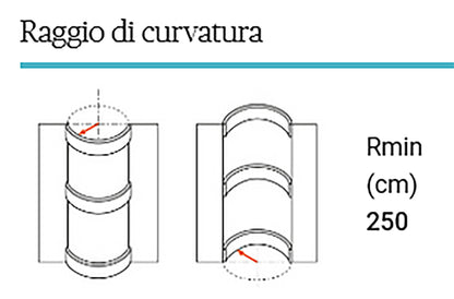Orac Decor C211F Cornice Soffitto Parete Poliuretano Flessibile Bianco Resistente Agli Urti Calore Termiti Acqua Facile Da Installare Verniciabile Pretrattata Primer Acrilico Impermeabile Interno Esterno Ambienti Umidi Misura 200x11,6x11,2 cm