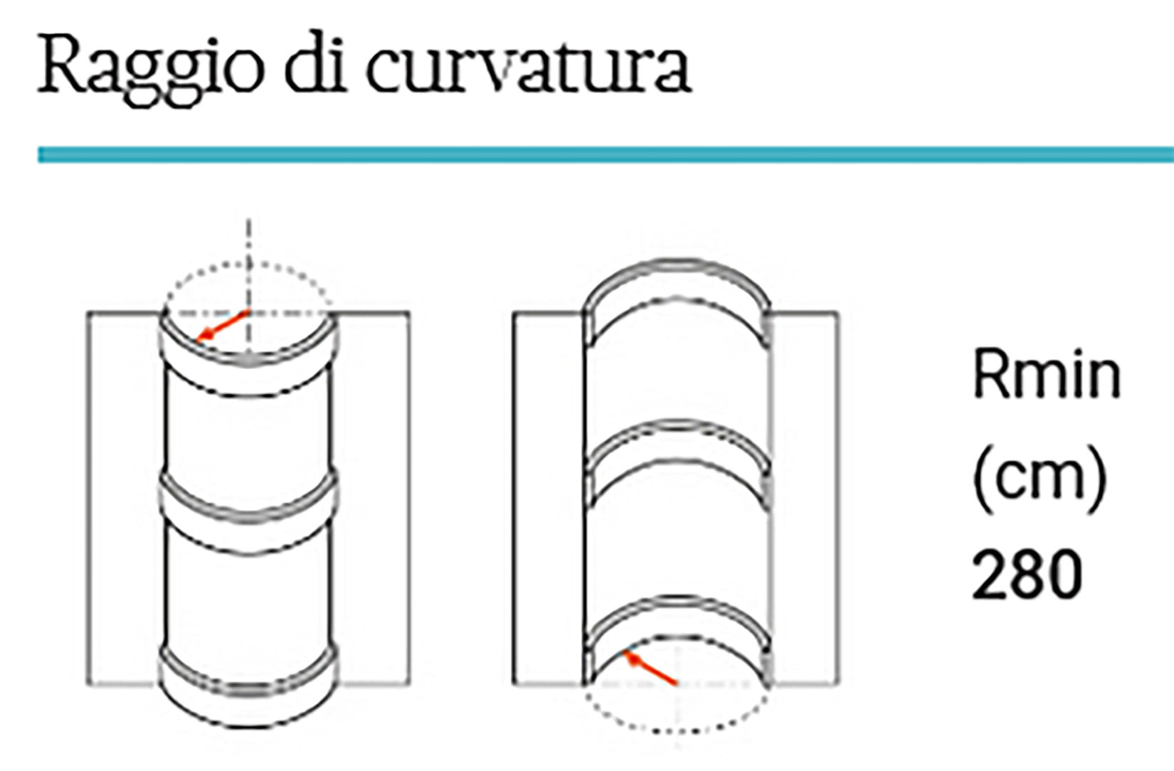 Orac Decor C213F Cornice Soffitto Parete Poliuretano Flessibile Bianco Resistente Agli Urti Calore Termiti Acqua Facile Da Installare Verniciabile Pretrattata Primer Acrilico Impermeabile Interno Esterno Ambienti Umidi Misura 200x8x8 cm