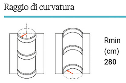Orac Decor C213F Cornice Soffitto Parete Poliuretano Flessibile Bianco Resistente Agli Urti Calore Termiti Acqua Facile Da Installare Verniciabile Pretrattata Primer Acrilico Impermeabile Interno Esterno Ambienti Umidi Misura 200x8x8 cm