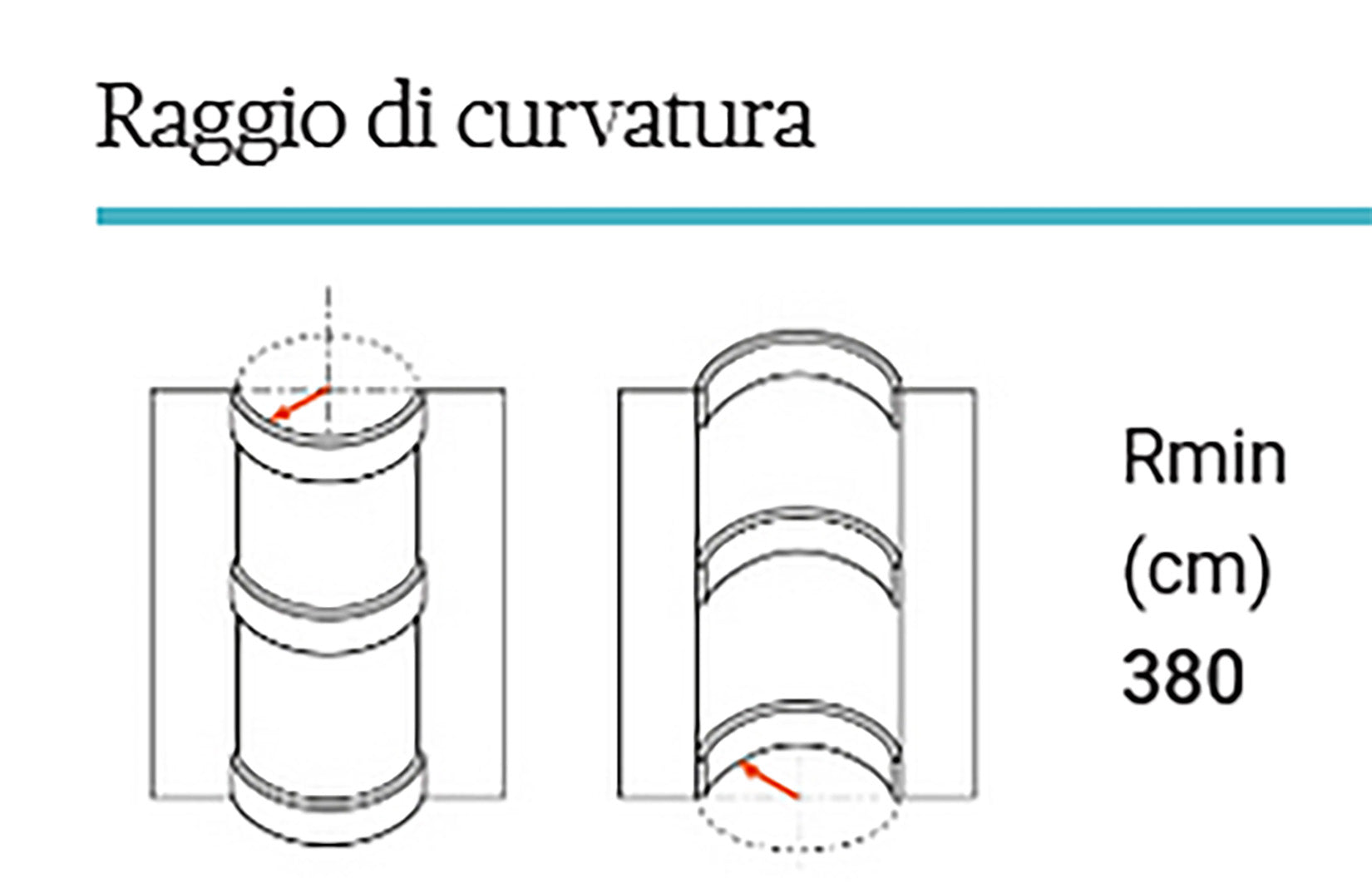 Orac Decor C217F Cornice Soffitto Parete Poliuretano Flessibile Curvabile Bianco Resistente Agli Urti Calore Termiti Acqua Facile Da Installare Verniciabile Pretrattata Primer Acrilico Impermeabile Interno Esterno Ambienti Umidi Misura 200x10,3x15,6 cm