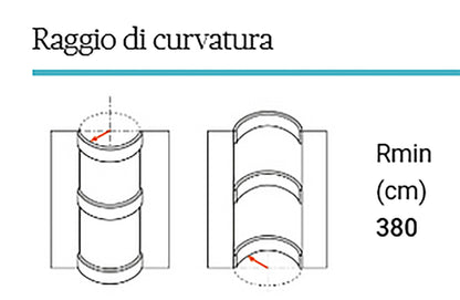 Orac Decor C217F Cornice Soffitto Parete Poliuretano Flessibile Curvabile Bianco Resistente Agli Urti Calore Termiti Acqua Facile Da Installare Verniciabile Pretrattata Primer Acrilico Impermeabile Interno Esterno Ambienti Umidi Misura 200x10,3x15,6 cm