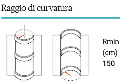 Orac Decor C230F Cornice Soffitto Parete Poliuretano Flessibile Curvatura Bianco Resistente Agli Urti Calore Termiti Acqua Facile Da Installare Verniciabile Pretrattata Primer Acrilico Impermeabile Interno Esterno Ambienti Umidi Misura 200x2,9x2,9 cm